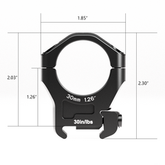 Halo Scope Rings