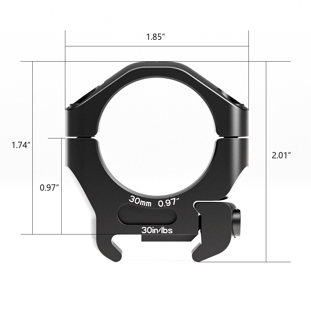 Halo Scope Rings